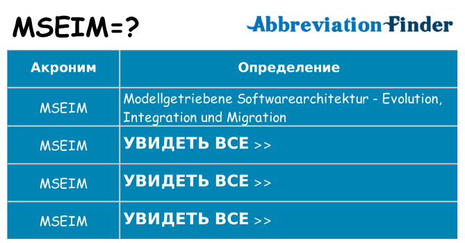 Что означает аббревиатура mseim