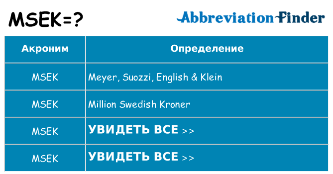 Что означает аббревиатура msek