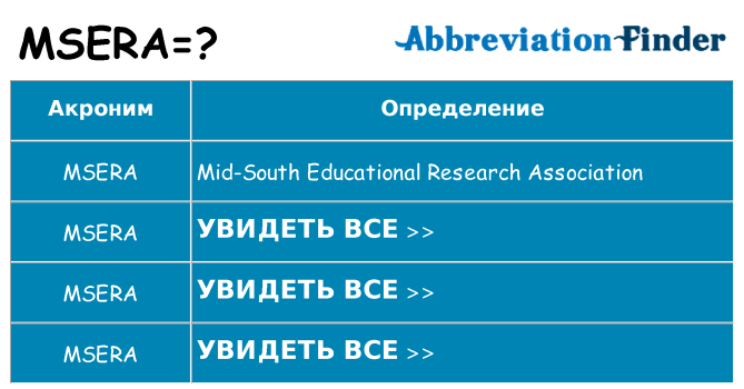 Что означает аббревиатура msera