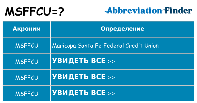 Что означает аббревиатура msffcu
