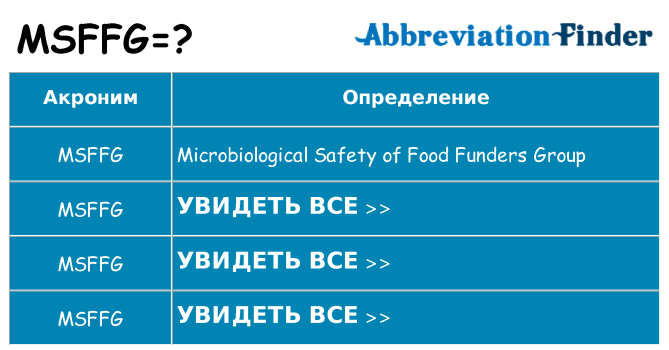 Что означает аббревиатура msffg