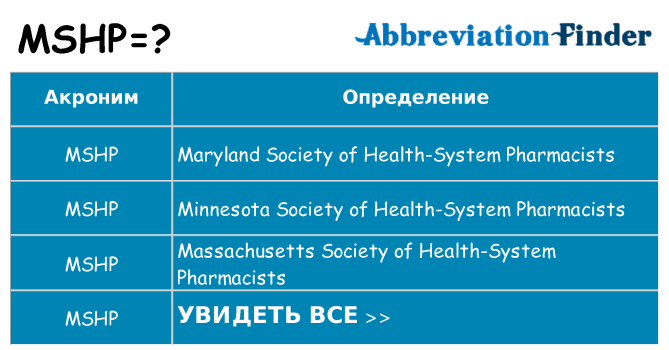 Что означает аббревиатура mshp