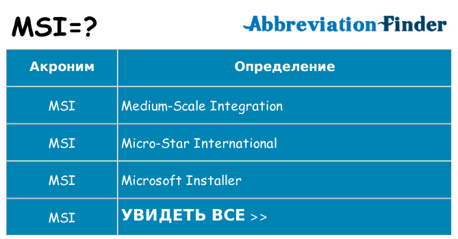 Что означает аббревиатура msi