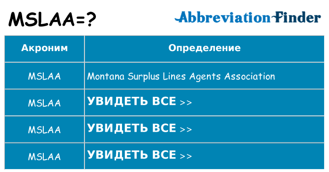 Что означает аббревиатура mslaa