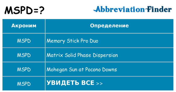 Что означает аббревиатура mspd