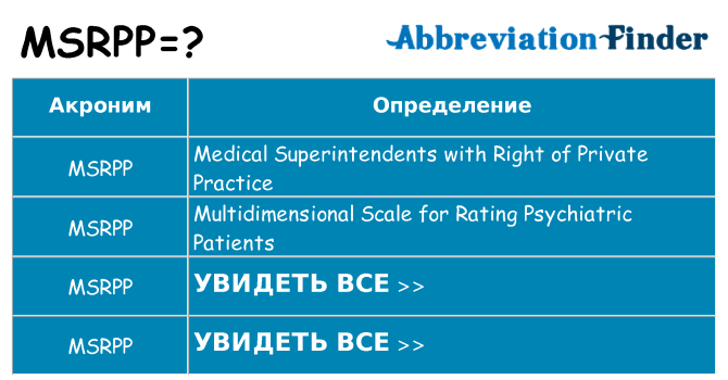 Что означает аббревиатура msrpp