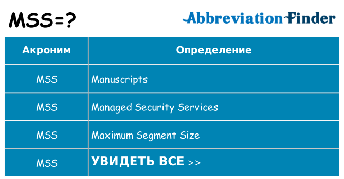 Что означает аббревиатура mss
