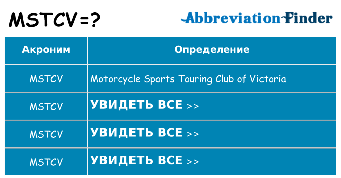 Что означает аббревиатура mstcv