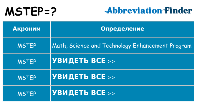 Что означает аббревиатура mstep