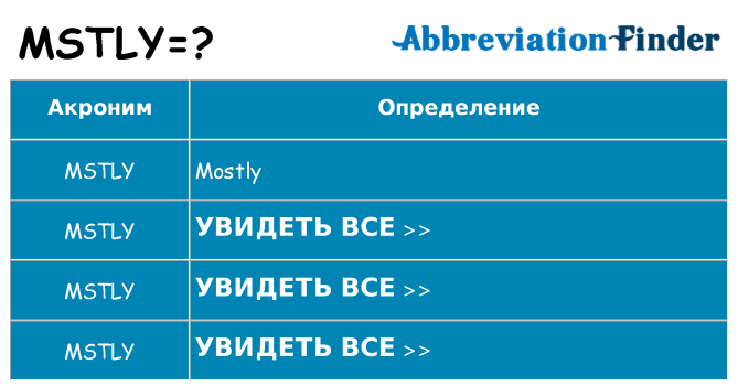 Что означает аббревиатура mstly