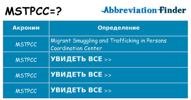 Что означает аббревиатура mstpcc