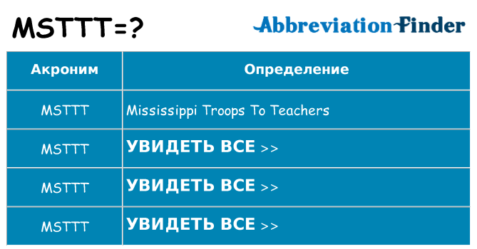 Что означает аббревиатура msttt