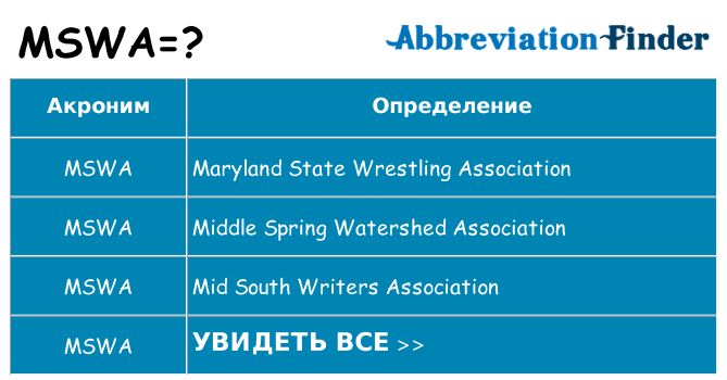 Что означает аббревиатура mswa