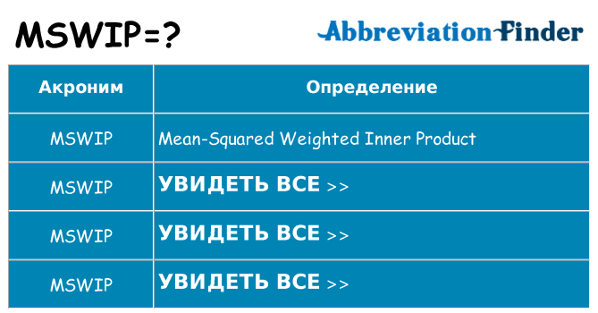 Что означает аббревиатура mswip