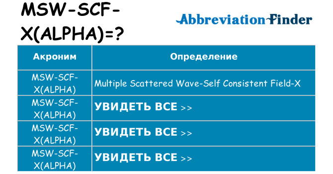 Что означает аббревиатура msw-scf-xalpha