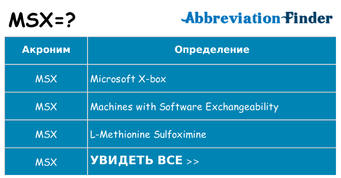 Что означает аббревиатура msx