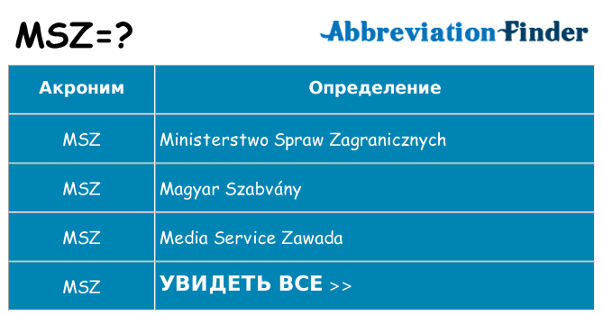 Что означает аббревиатура msz