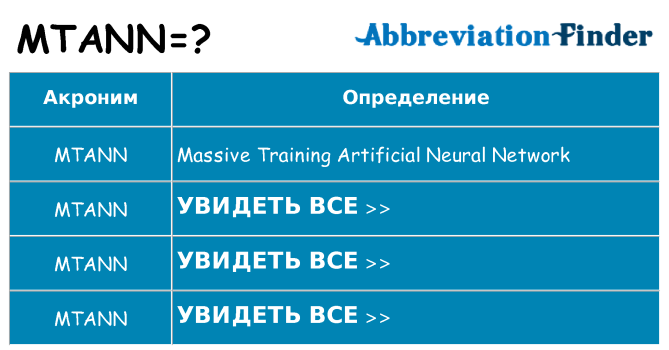 Что означает аббревиатура mtann