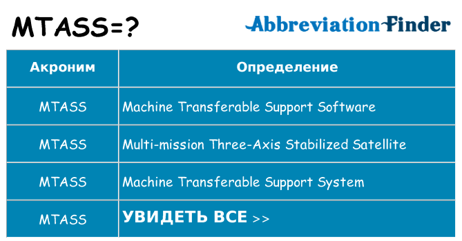 Что означает аббревиатура mtass