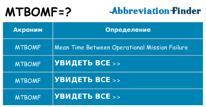 Что означает аббревиатура mtbomf