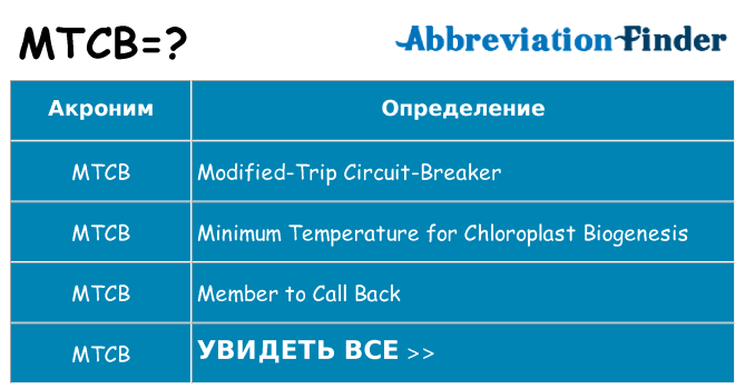 Что означает аббревиатура mtcb