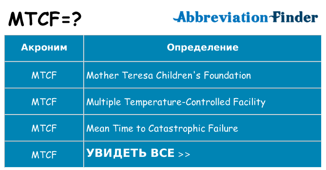 Что означает аббревиатура mtcf