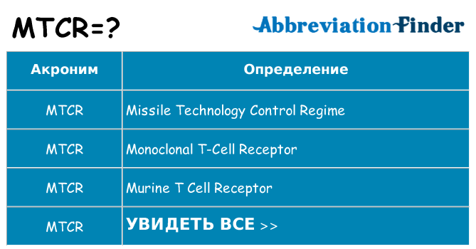 Что означает аббревиатура mtcr