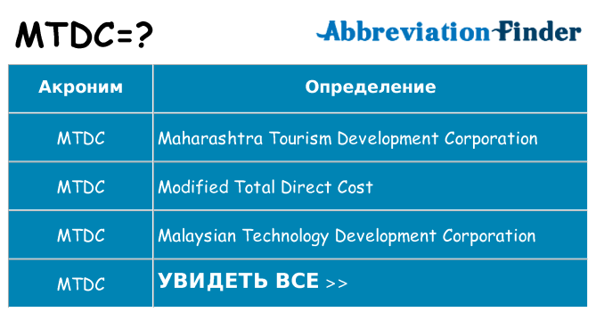 Что означает аббревиатура mtdc