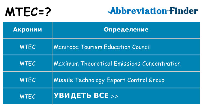 Что означает аббревиатура mtec
