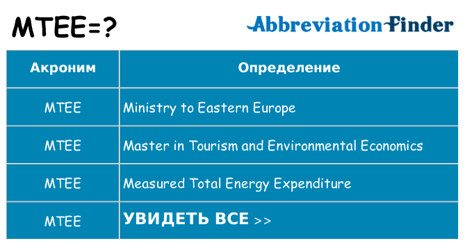 Что означает аббревиатура mtee