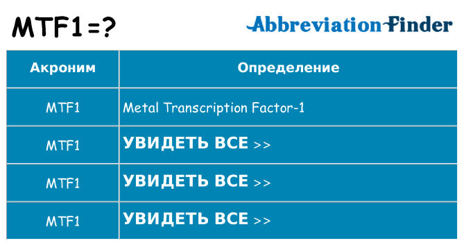 Что означает аббревиатура mtf1