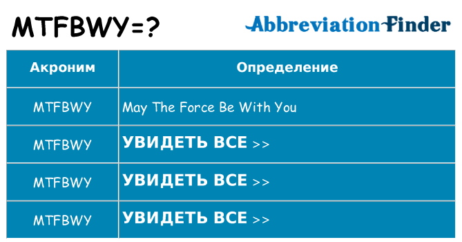 Что означает аббревиатура mtfbwy