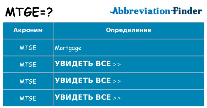 Что означает аббревиатура mtge