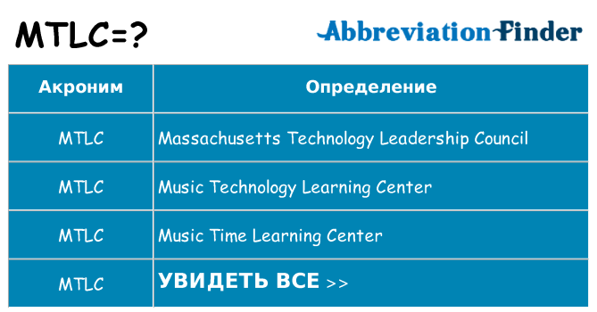 Что означает аббревиатура mtlc
