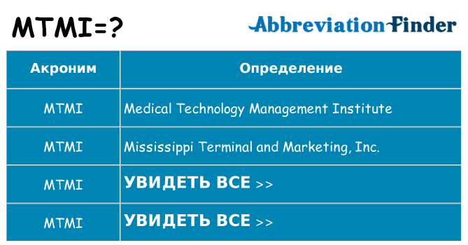 Что означает аббревиатура mtmi