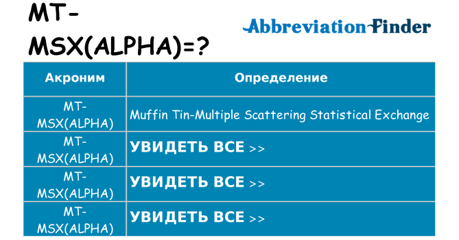 Что означает аббревиатура mt-msxalpha