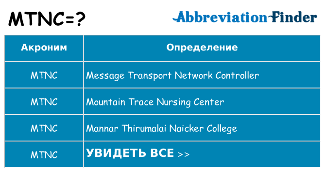 Что означает аббревиатура mtnc
