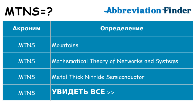 Что означает аббревиатура mtns