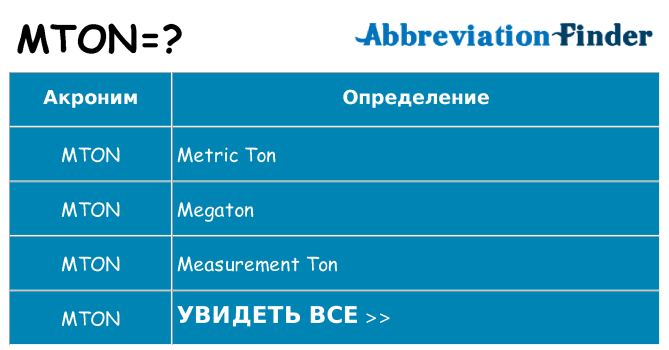 Что означает аббревиатура mton