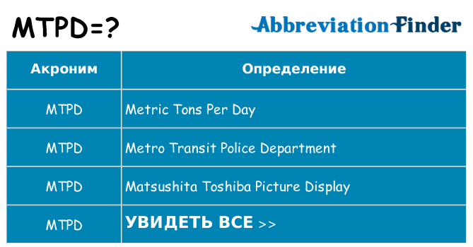 Что означает аббревиатура mtpd