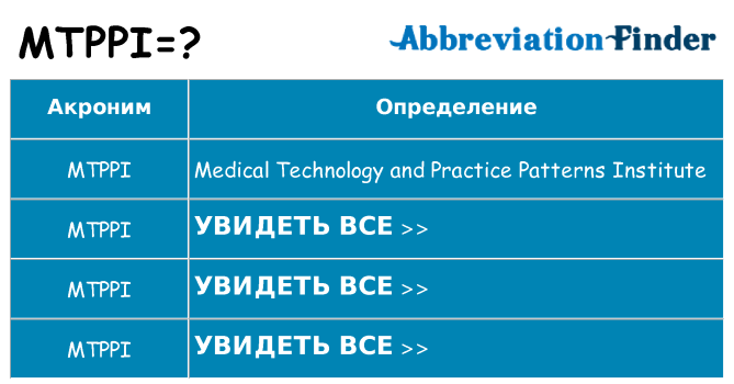 Что означает аббревиатура mtppi