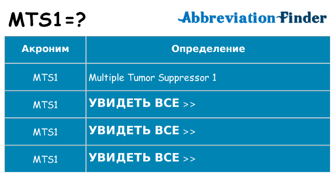 Что означает аббревиатура mts1