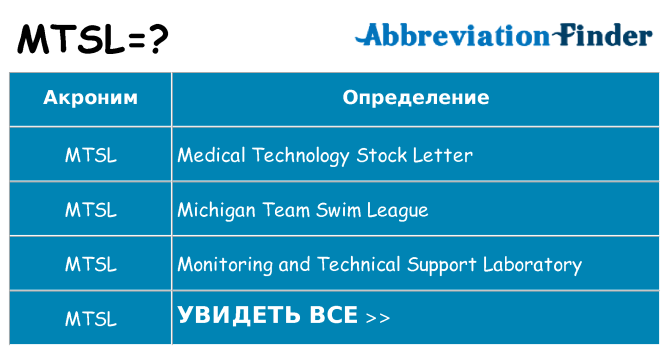 Что означает аббревиатура mtsl