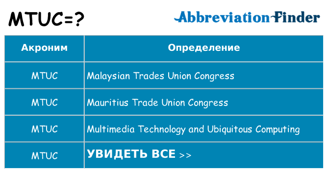 Что означает аббревиатура mtuc