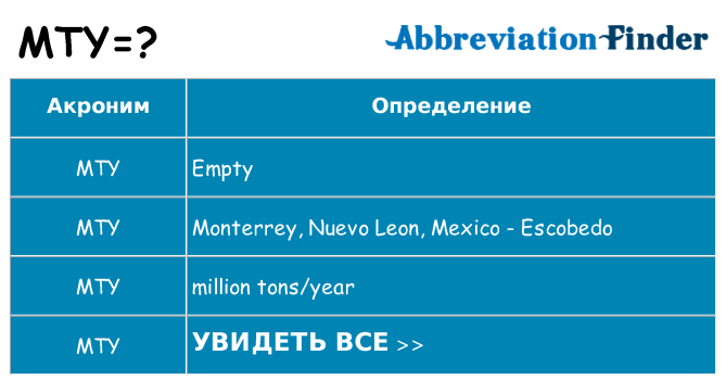 Что означает аббревиатура mty