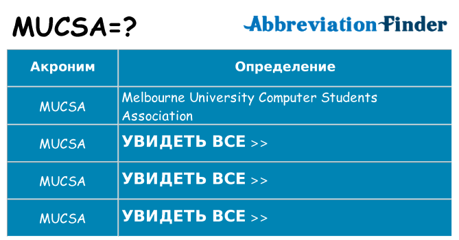 Что означает аббревиатура mucsa