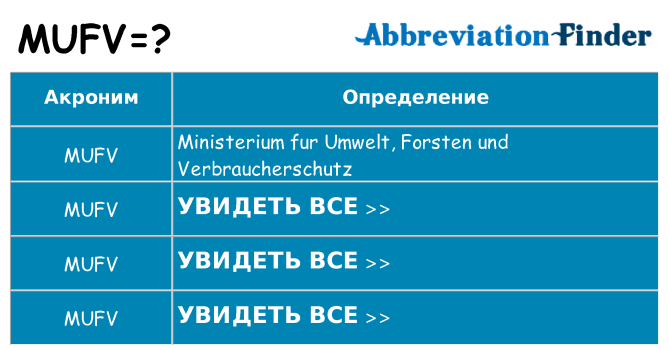 Что означает аббревиатура mufv