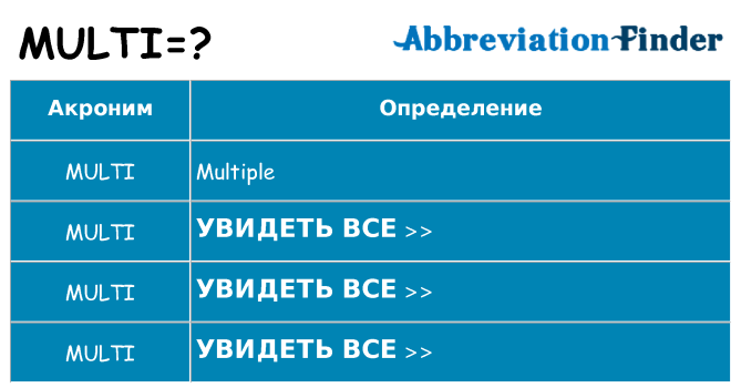 Что означает аббревиатура multi