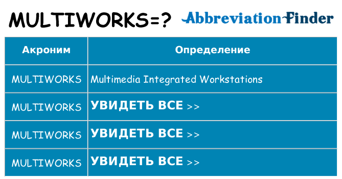 Что означает аббревиатура multiworks
