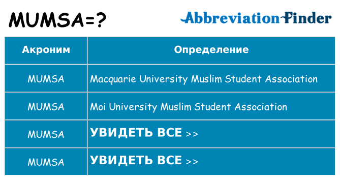 Что означает аббревиатура mumsa